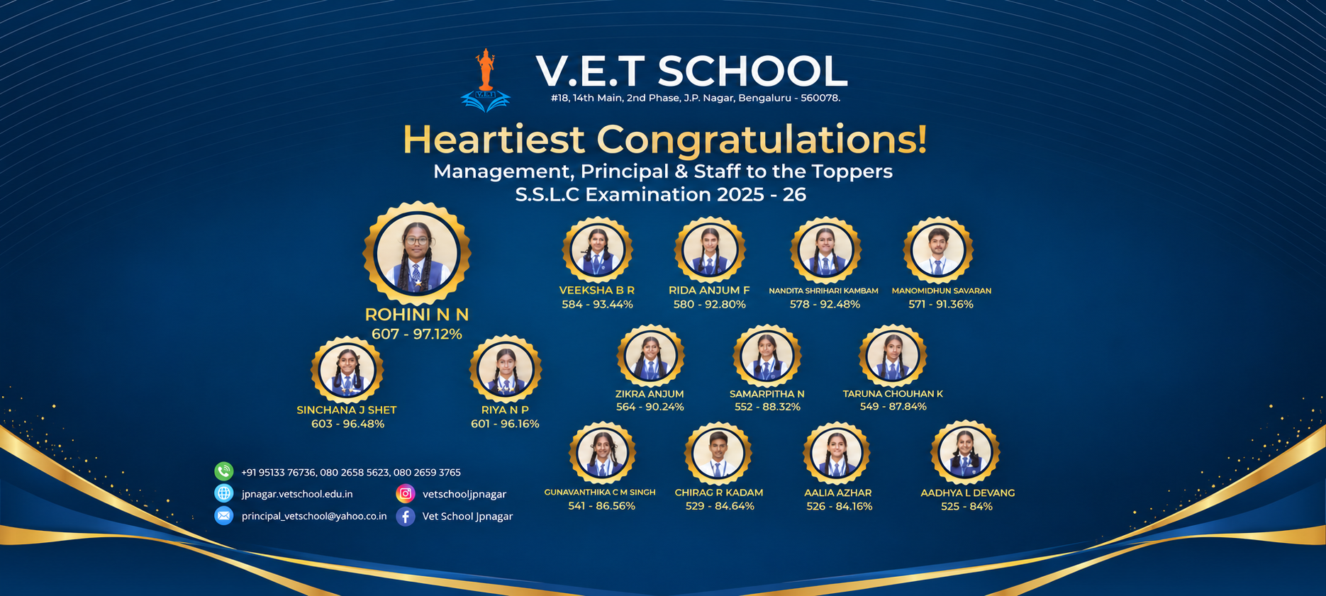 VET School congratulations to SSLC examination toppers 2025-26